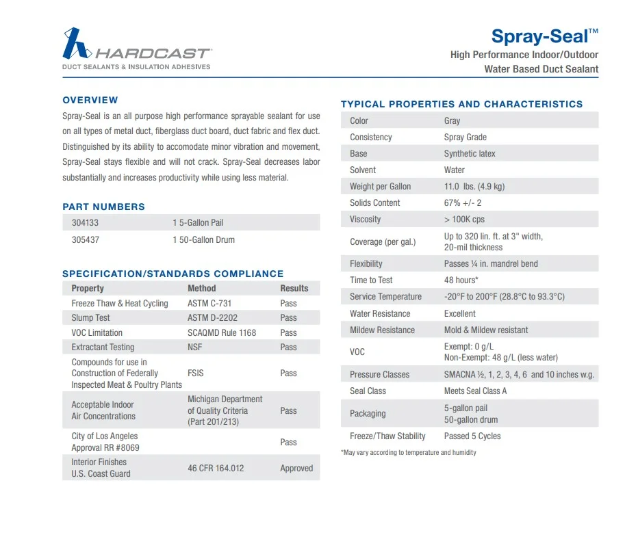 TDS for Spray Seal